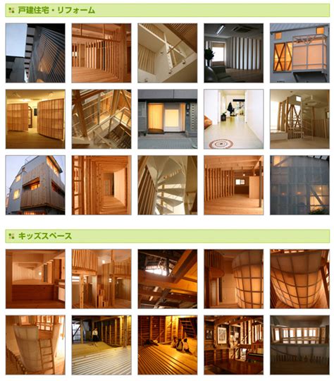 3 people found this helpful. Architect includes unexplained masochistic human coffee ...
