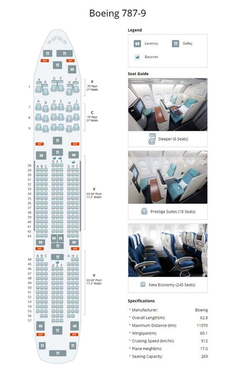 787 9 Seat Map Air Canada