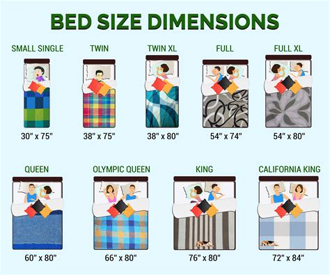 Bed Sizes Chart Cm