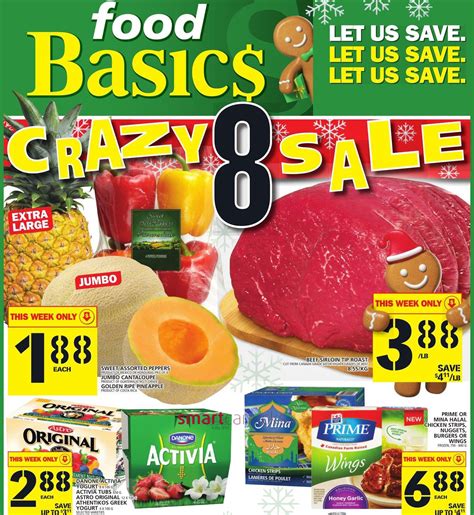 Roundup Of Hot Deals In This Weeks Food Basics Flyer Sirloin Tip