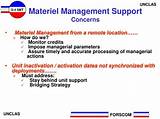 Pictures of Materiel Management