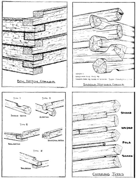 Check spelling or type a new query. "Yosemite's Pioneer Cabins" (1951) by Robert F. Uhte