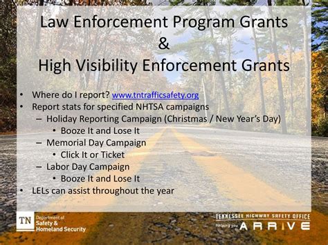 Tennessee Highway Safety Office Fy19 Grant Orientation Workshop Ppt Download