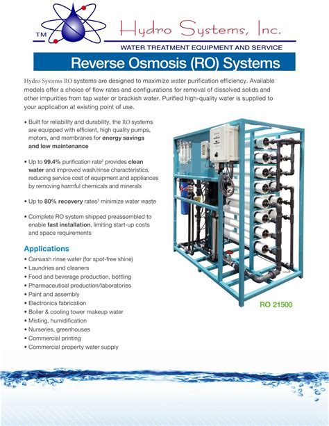 Reverse Osmosis Hydro Systems Inc
