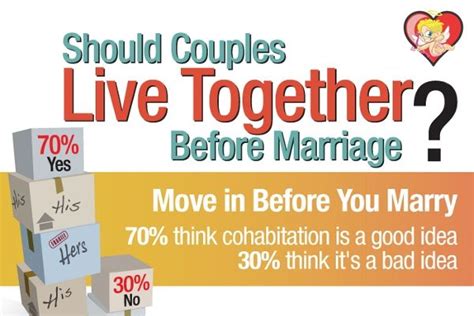 Living Together With Your Partner Before Marriage Before Marriage Marriage Marriage Advice