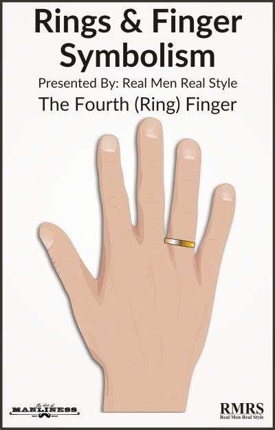 A Mans Guide To Wearing Rings The Art Of Manliness