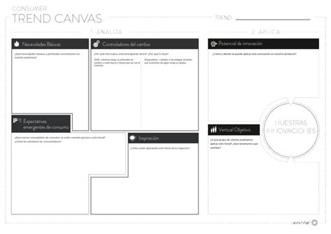 Check out the worked example below, using our pretail trend: Consumer Trend Canvas