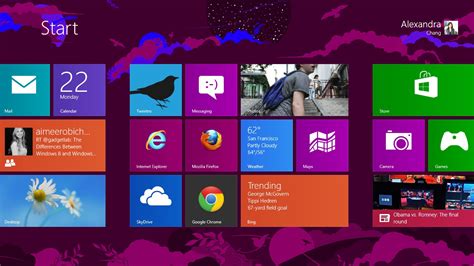 Navtechno Windows 8 Professional Edition For Free