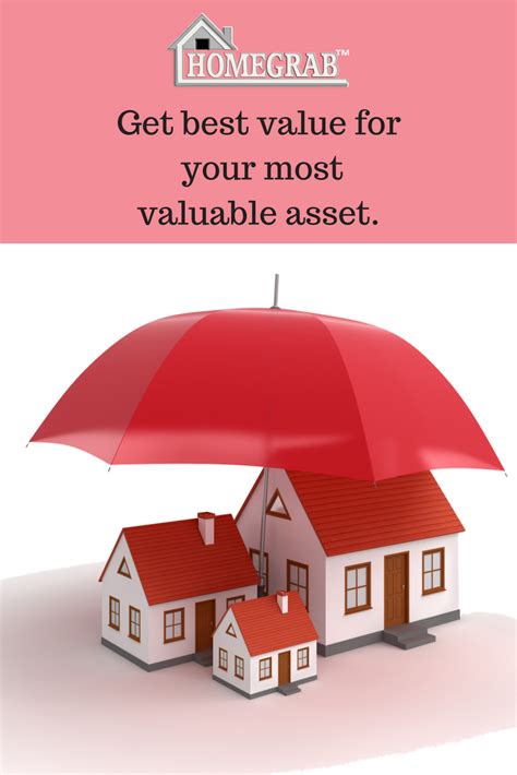 Get Best Value For Your Most Valuable Asset