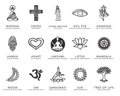 Satya Jewelry Gemstone And Symbols Guide