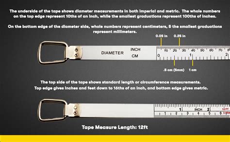 Perfect Pi Diameter Circumference Tape Measure Imperial And Metric Tape Measure Inch By
