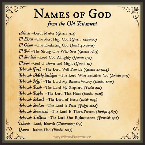 Name Meanings Old Testament Names Of God Bible Prayers Bible