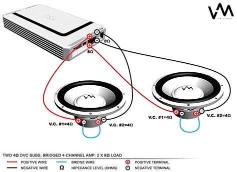 The reason i'm asking is because they describe the sub saying that dual voice coil gives you more wiring options and allows you to drive the sub without bridging. i have a rockford fosgate p300 amp that i used to have hooked up to two 12 inch kicker comp subwoofers. Subwoofer Wiring Diagrams — How To Wire Your Subs - Dual Voice Coil Wiring Diagram | Wiring Diagram