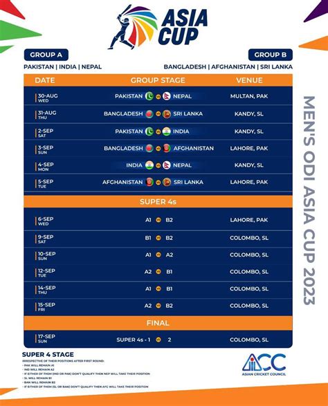 Asia Cup Schedule Team Venue Time Table Pdf Point Table Hot Sex Picture