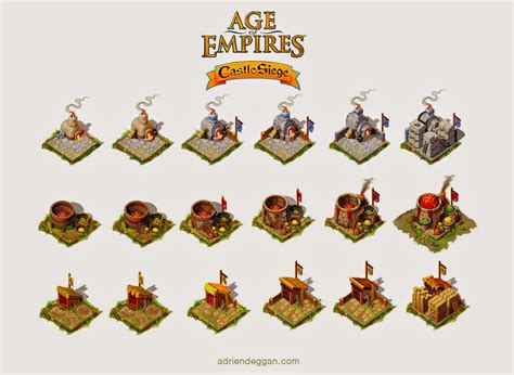 Castle siege, is the multiplayer feature. Age of Empires Tactics, Strategies, and MORE!: Age of ...