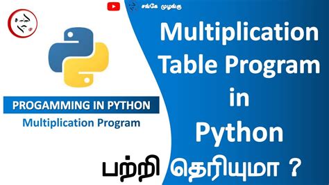 Multiplication Table In Python Program Code Programming In Python