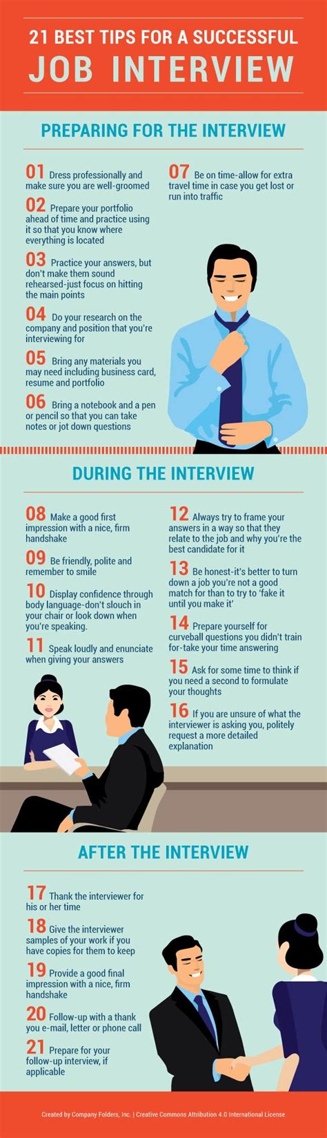 21 Job Interview Tips Tricks INFOGRAPHIC Interviewarea