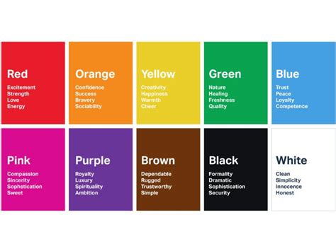How Colors Affect Your Mood Aspects Of Home Business