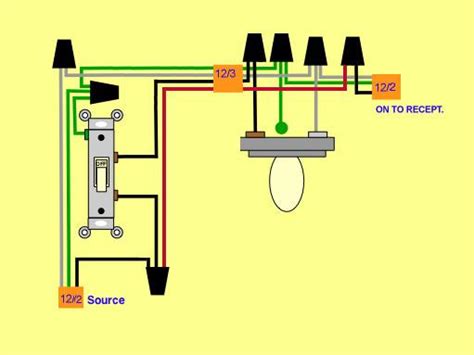 Wiring devices & light controls. Light Switch Wiring - Electrical - DIY Chatroom Home Improvement Forum
