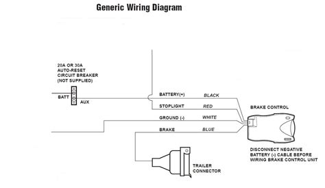 Https://wstravely.com/wiring Diagram/reese Brake Controller Wiring Diagram