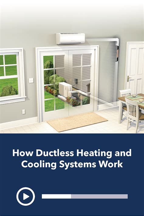 How Ductless Heating And Cooling Systems Work Ductless Heating And