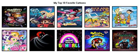 My Top 10 Favorite Cartoon Characters By Nicktoonsanimes On Deviantart