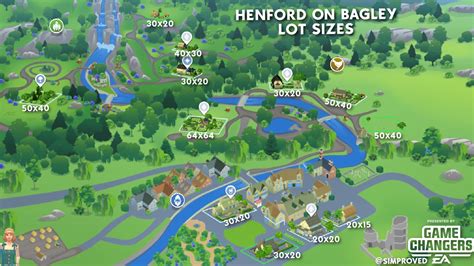 The Sims 4 Cottage Living First Look At The World Map And Neighborhoods
