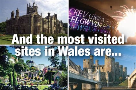 Your Top 20 Favourite Attractions In Wales Revealed By Tourism Chiefs