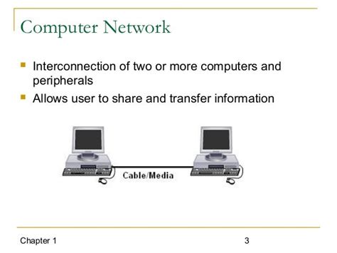 Chapter 1 Introduction To Computer Networks