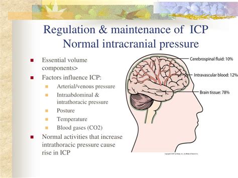Ppt Neurosensory Altered Cerebral Function And Increased