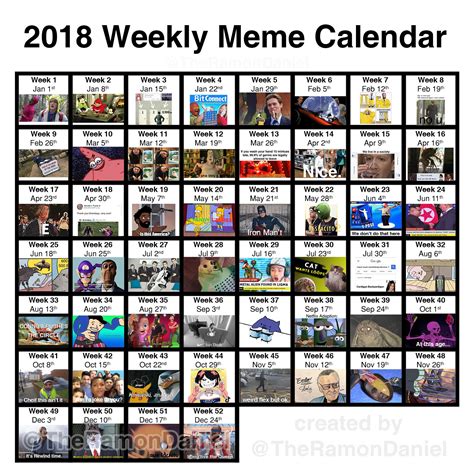 2018 Meme Calendar Printable Template Calendar