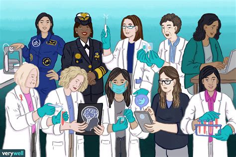 Are a woman between the ages of 18 to 44 years old. 10 Modern Female Innovators Who Are Changing Medicine