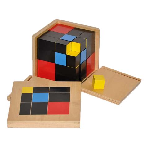 Cubo Del Trinomio Montessori Juegos Y Materiales Educativos Montessori