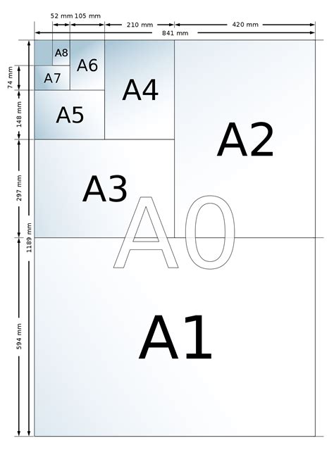 The surface of the a1 size is 50 cm ² (or 0,6 square yards, 5.38 square foot, 775 square inches). ISO 216 — Wikipédia