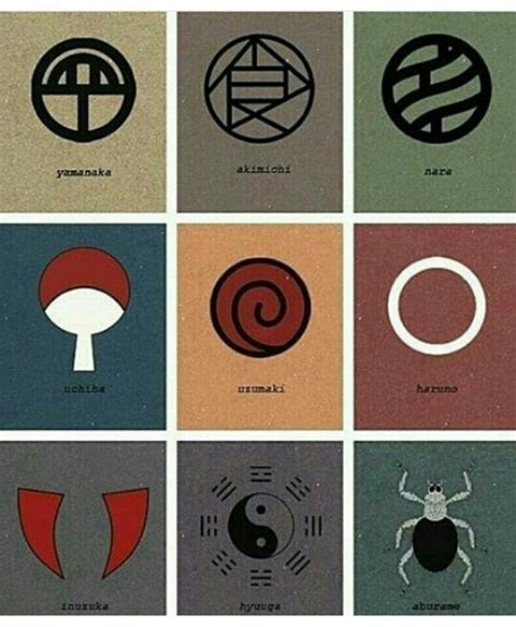 The Clan Symbols Naruto Clans Naruto Shippudden Naruto