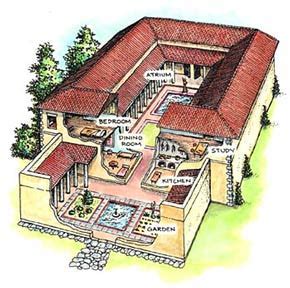 Rich family homes were very different. Roman Houses and Homes