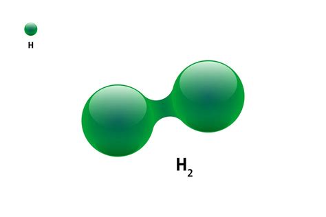 Chemistry Model Of Molecule Hydrogen H2 Scientific Element Integrated
