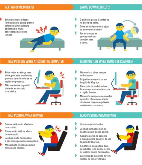 Good Posture Infographic On Behance