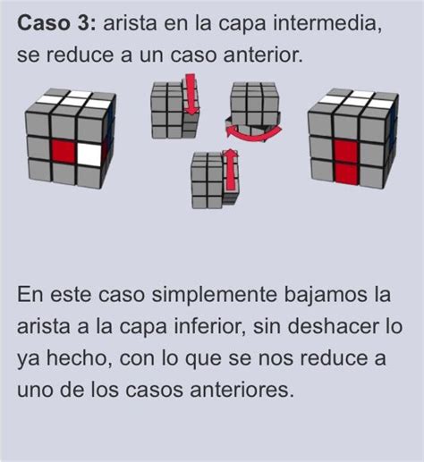 Paso 1 Cubo Rubik Rubik Cubos