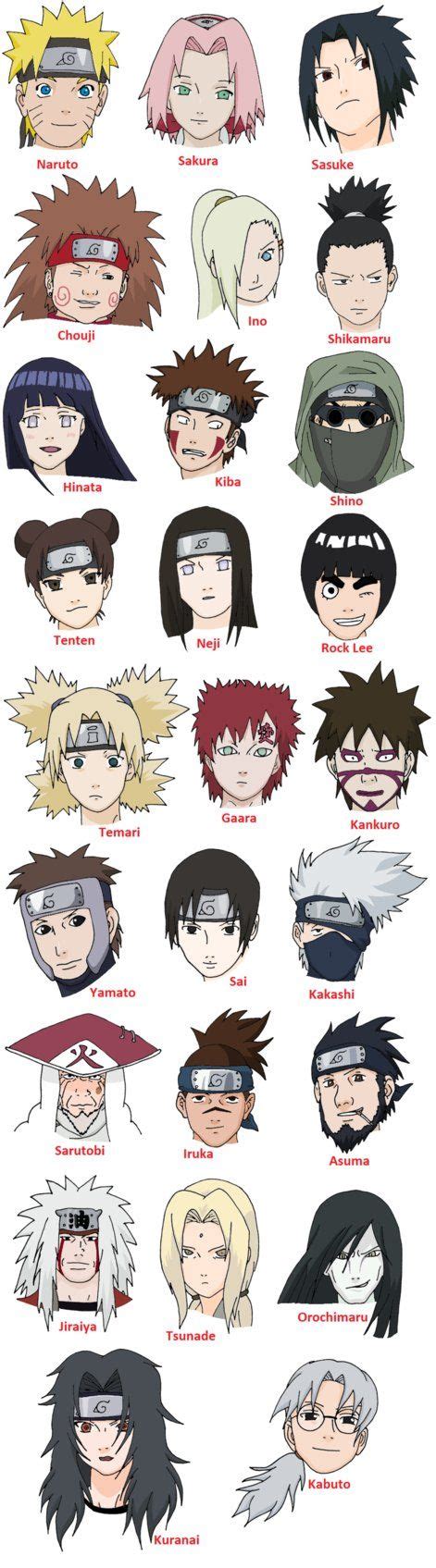 Naruto Characters Names Pesquisa Google Anime Naruto Art Naruto