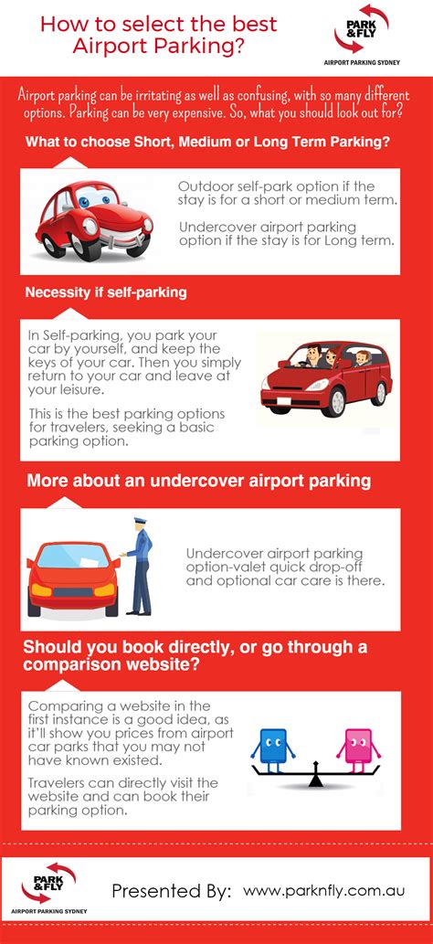 Why a Park & Fly Airport Service is Best | Airport parking, Sydney airport, Airport