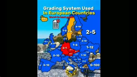 Grading Systems In European Countries Youtube