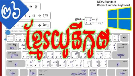 របៀបតម្លើង Khmer Unicode និង របៀបបន្ថែម Keyboard Khmer