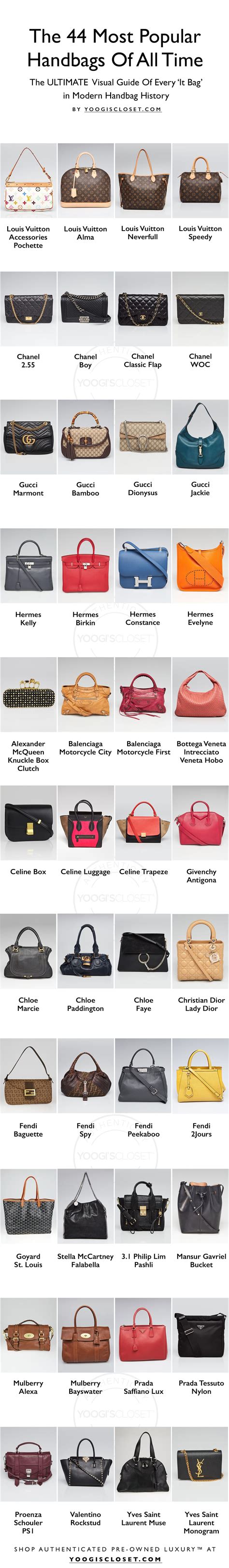 44 Most Popular Designer Handbags Of All Time Luxury Handbags Luxury
