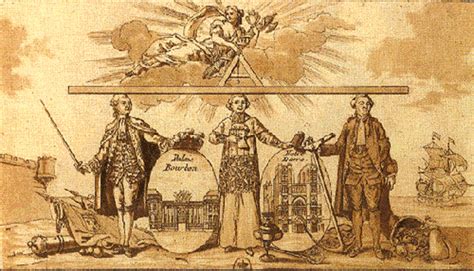 Monarquía Constitucional Francesa timeline | Timetoast timelines