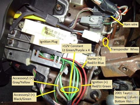 Take care of your 1994 ford taurus and you'll be rewarded with years of great looks and performance. Wiring Diagram PDF: 2003 Ford Taurus Ignition Wiring Diagram