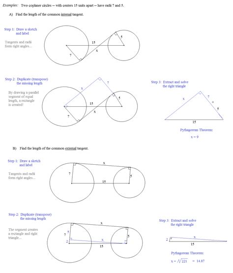 Tangents To Circles Worksheet Printable Worksheets and Activities for