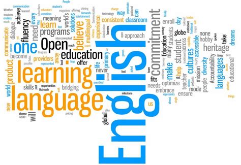 The Importance Of Learning English 88 Ideas