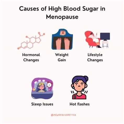 Can Menopause Cause High Blood Sugar The Truth Revealed Menopause Better