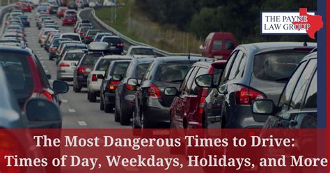 The Most Dangerous Times To Drive Times Of Day Weekdays Holidays